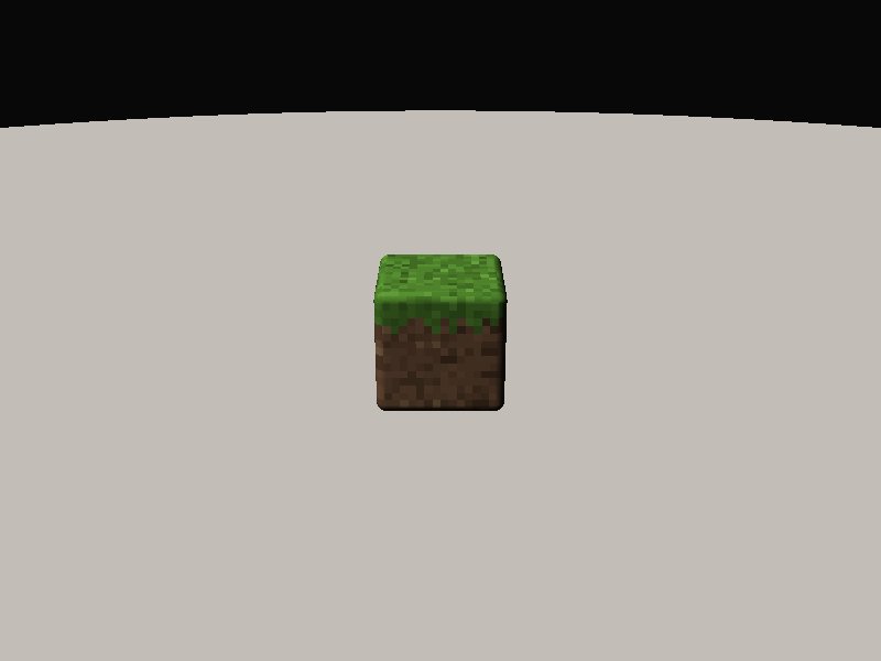 A grass block, face by face