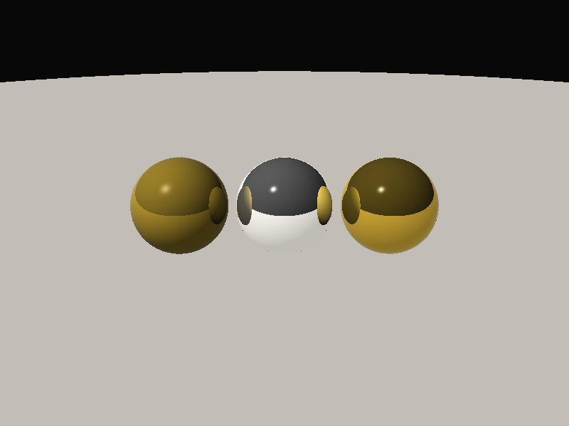 Gold, chrome and metal