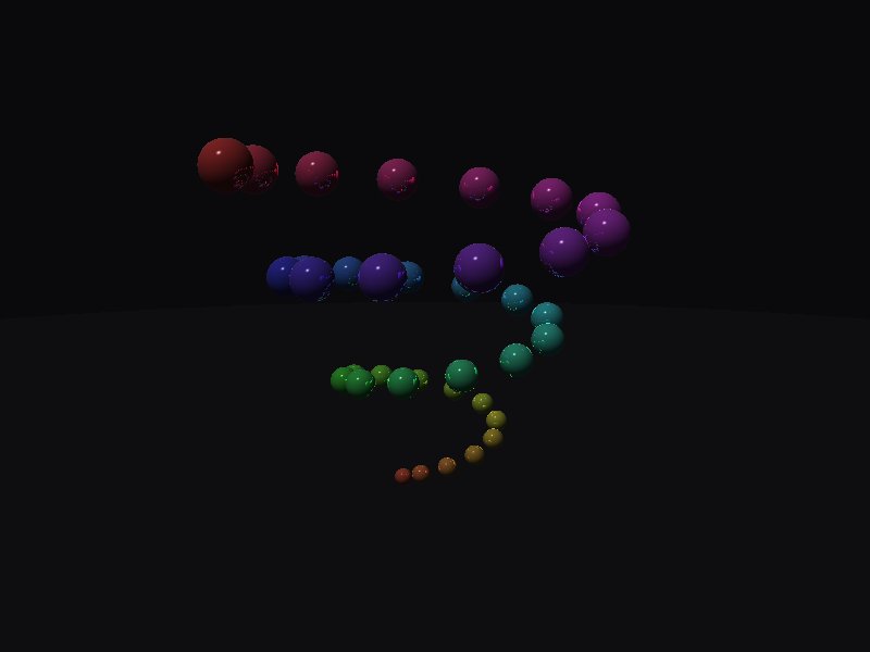 Generative loops, without a loop